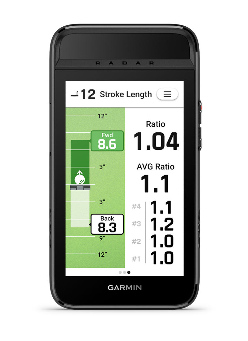 Garmin Approach G80 GPS & Launch Monitor