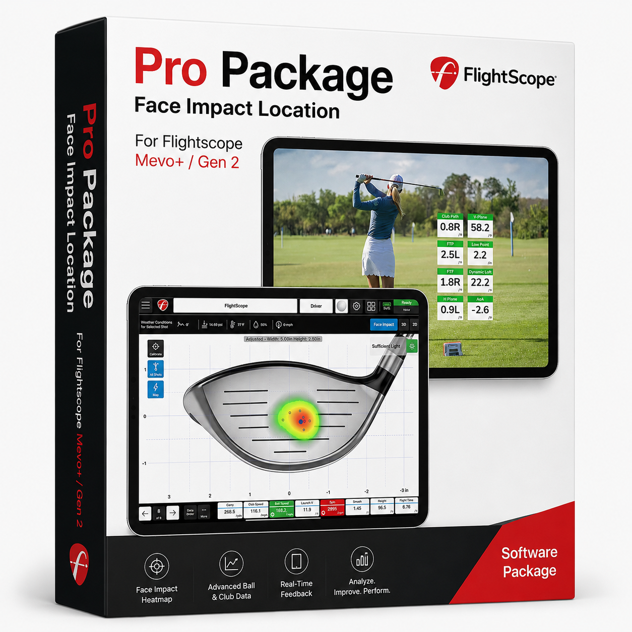 Pro Pakket & Gezichtsimpactlocatie Voor Mevo+