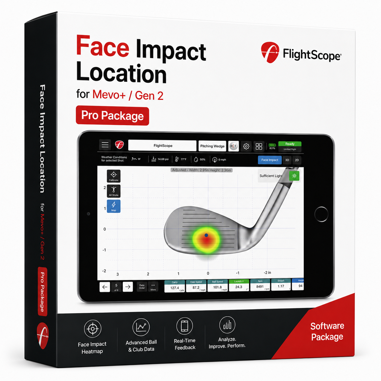 Locatie van de impact op het gezicht voor Mevo+ Pro-pakket